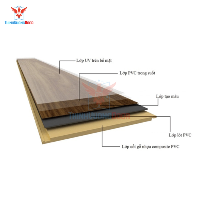 Cửa nhựa Composite phường Bình Trưng Cửa nhựa Composite phường Bình Trưng