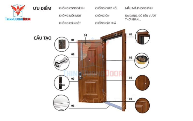 cửa thép vân gỗ