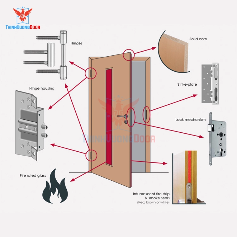 Cửa chống cháy phường Phú Thạnh Cửa chống cháy phường Phú Thạnh