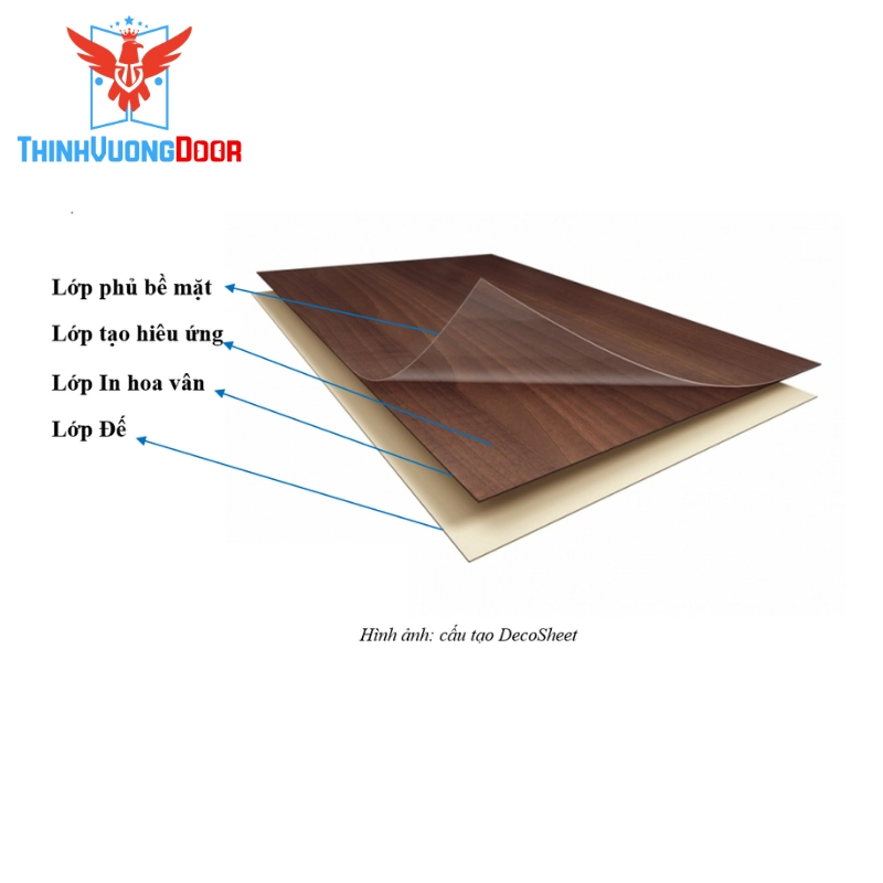Tấm bề mặt Deco-sheet
