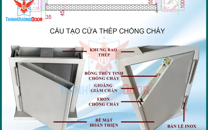 Cấu tạo chi tiết cửa thép chống cháy