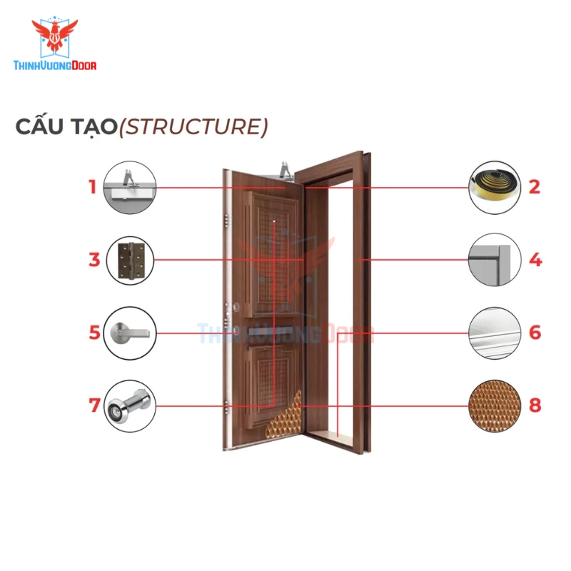 Cửa chống cháy phường Cát Lái Cửa chống cháy phường Cát Lái