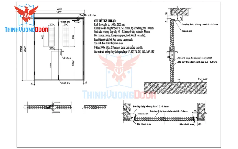 Tiêu chuẩn kỹ thuật của cửa chống cháy