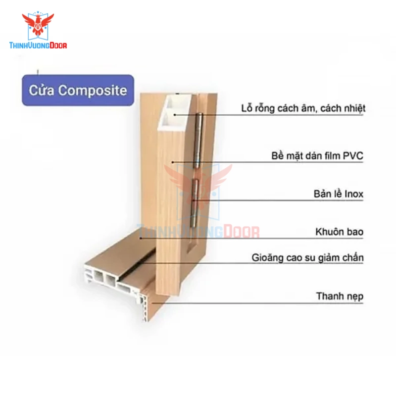 Cửa nhựa Composite phường Đông Hòa