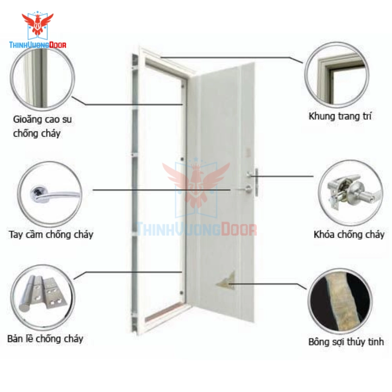 Cửa Chống Cháy Mở 2 Chiều