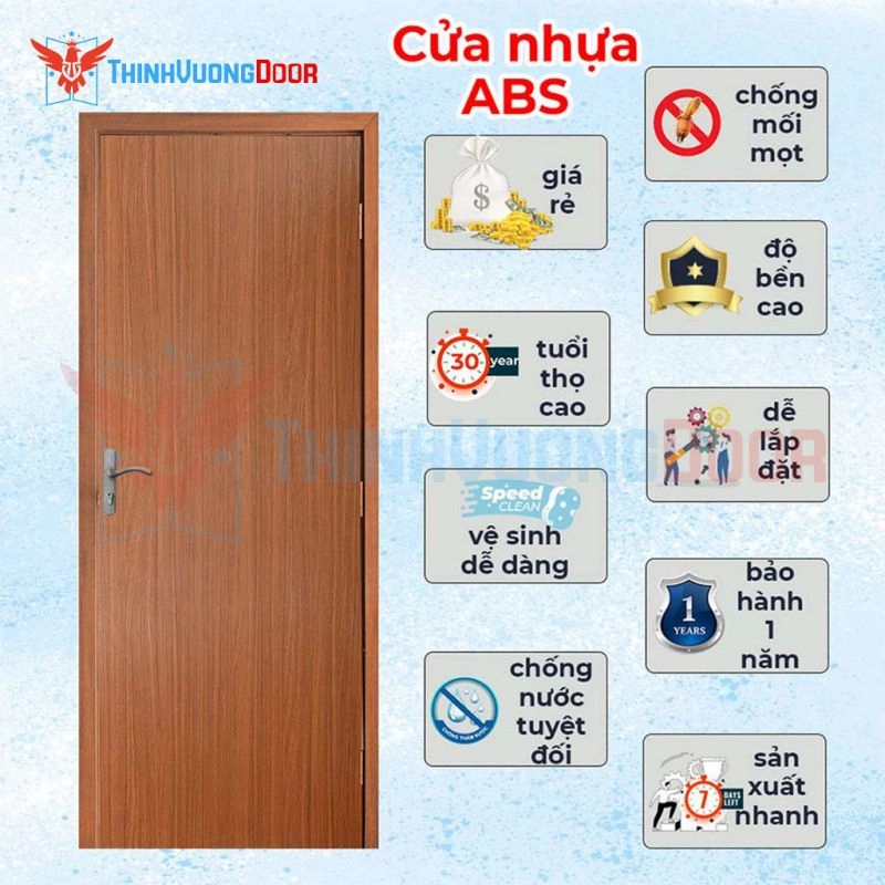 Tiêu chuẩn tính năng vượt trội của cửa nhựa ABS