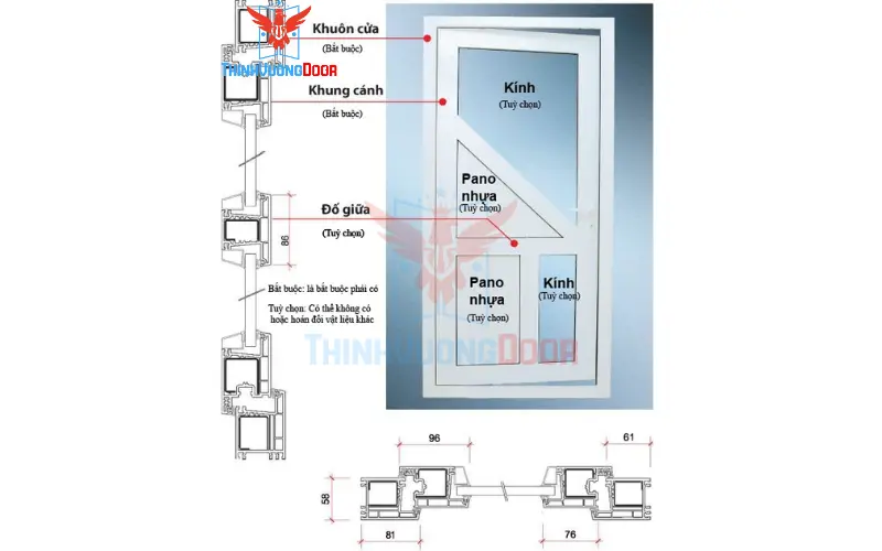 so sánh cửa nhựa abs và cửa nhựa PVC so sánh cửa nhựa abs và cửa nhựa PVC