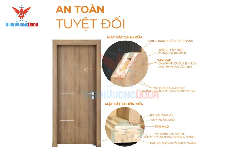 cửa gỗ chống cháy 120 phút