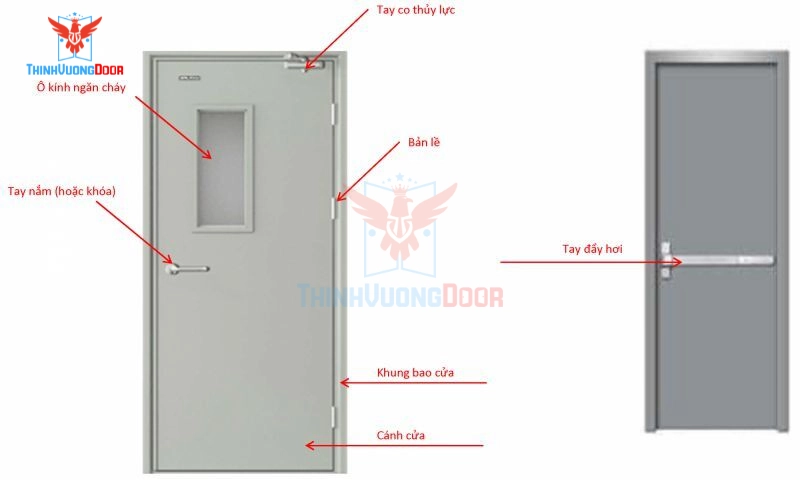 CỬA THÉP CHỐNG CHÁY