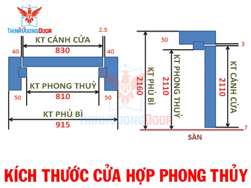 Kích thước cửa chính theo phong thủy (Lỗ Ban)