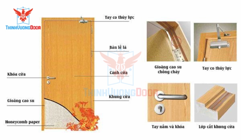 cửa thép chống cháy ei60 cửa thép chống cháy ei60