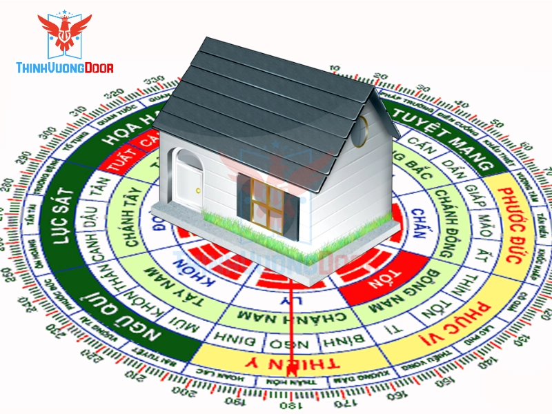Chọn hướng cửa chính hợp mệnh và tuổi gia chủ