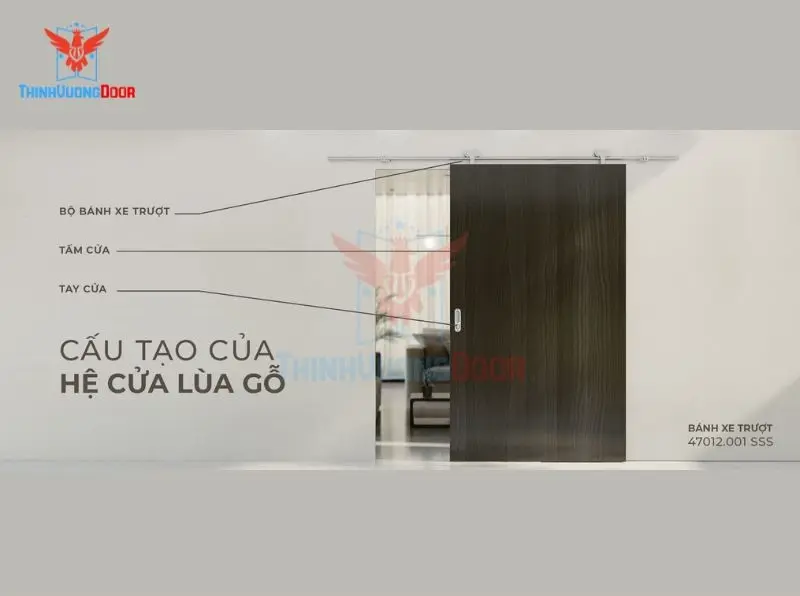 cấu tạo cửa lùa gỗ cấu tạo cửa lùa gỗ