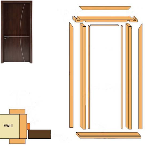Khung cửa gỗ công nghiệp giúp duy trì hình dạng và cấu trúc của cửa