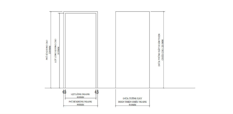 Kích thước tiêu chuẩn của cửa nhựa composite hệ khung 45x90 có thể dùng công thức để tìm ra