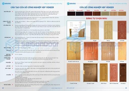 Giới thiệu catalogue cửa gỗ công nghiệp HDF veneer