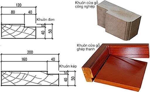 Độ dày cửa gỗ công nghiệp là một yếu tố vô cùng quan trọng trong thiết kế cửa 